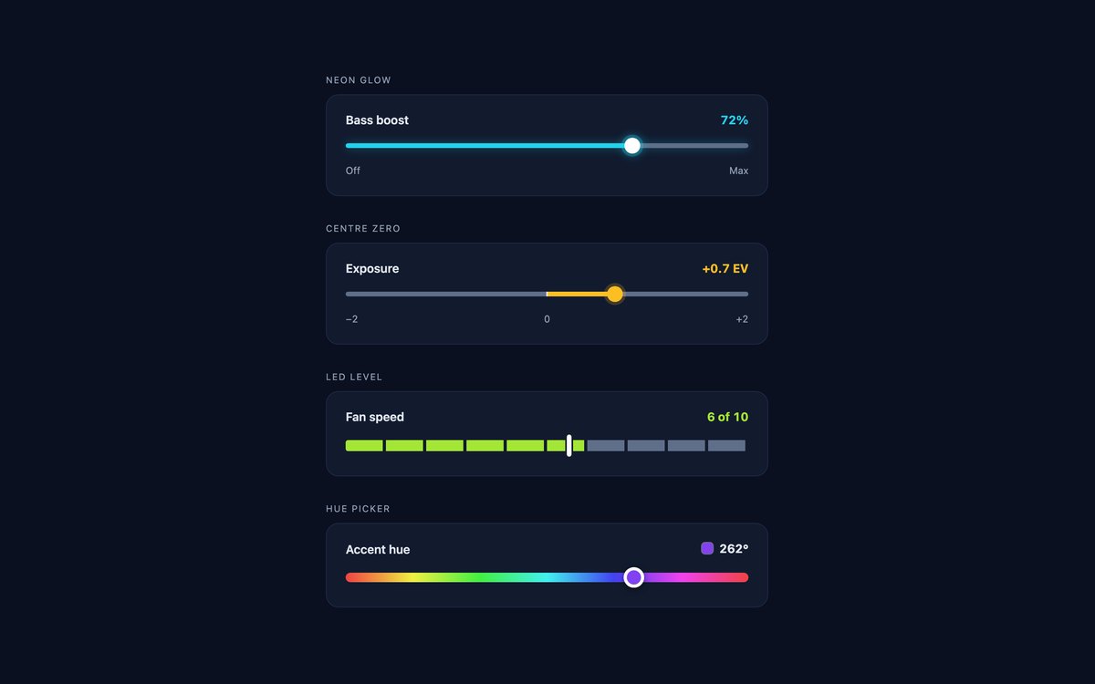 Dark Range Sliders — free range slider snippet in CSS, Bootstrap and Tailwind by uiCookies