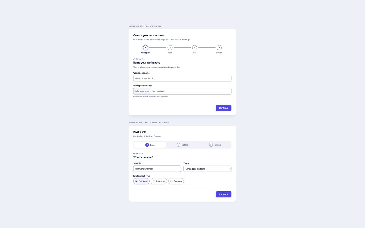 Horizontal Stepper Wizards — free form wizard snippet in CSS, Bootstrap and Tailwind by uiCookies