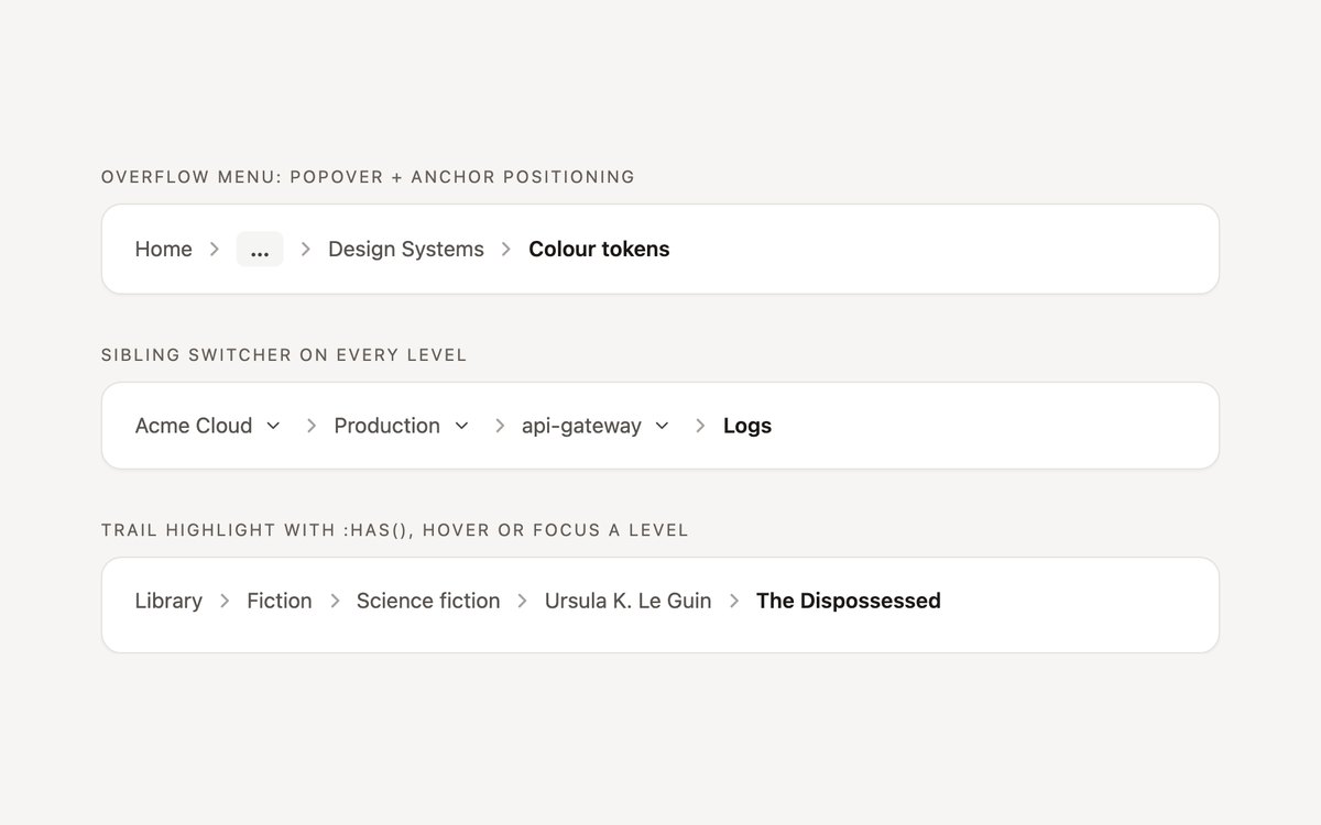 Modern CSS Breadcrumbs — free breadcrumb snippet in CSS, Bootstrap and Tailwind by uiCookies