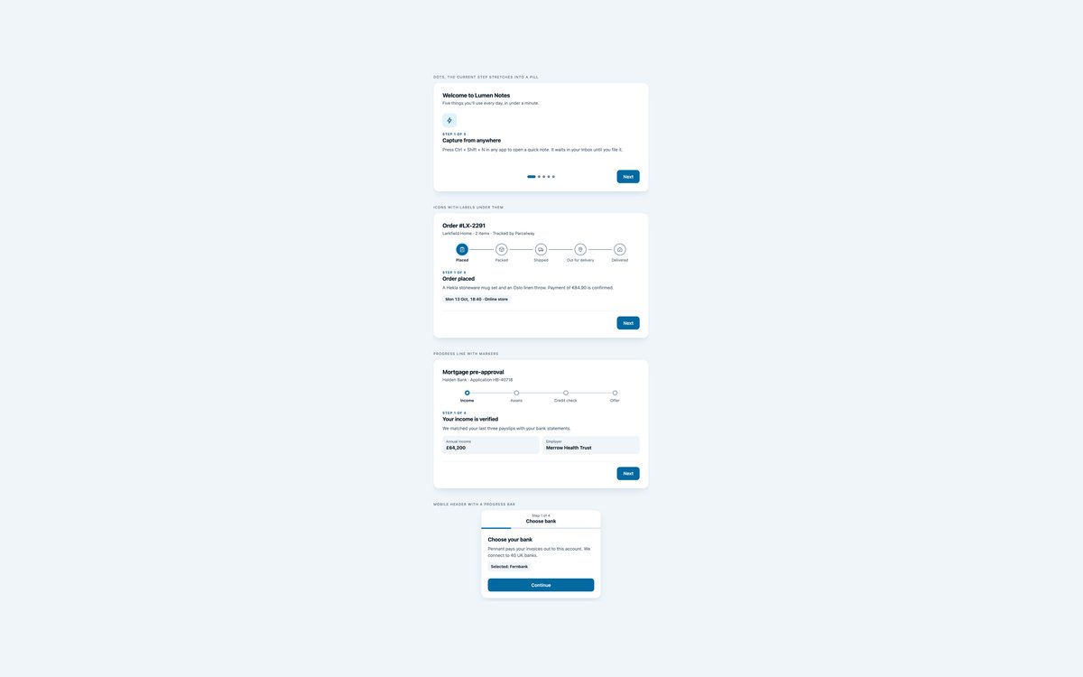 Stepper Styles — free form wizard snippet in CSS, Bootstrap and Tailwind by uiCookies