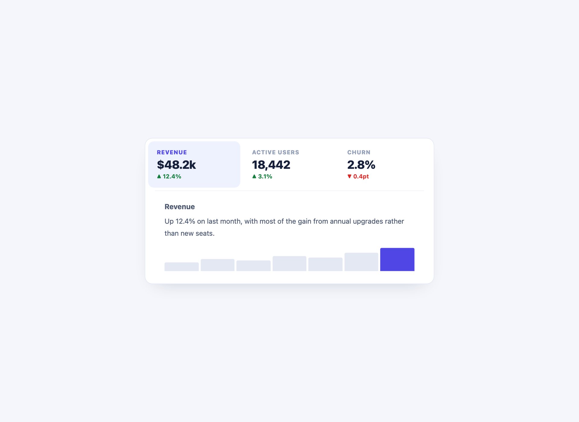 Tabs Carrying Their Own Metric — free CSS tab template by uiCookies