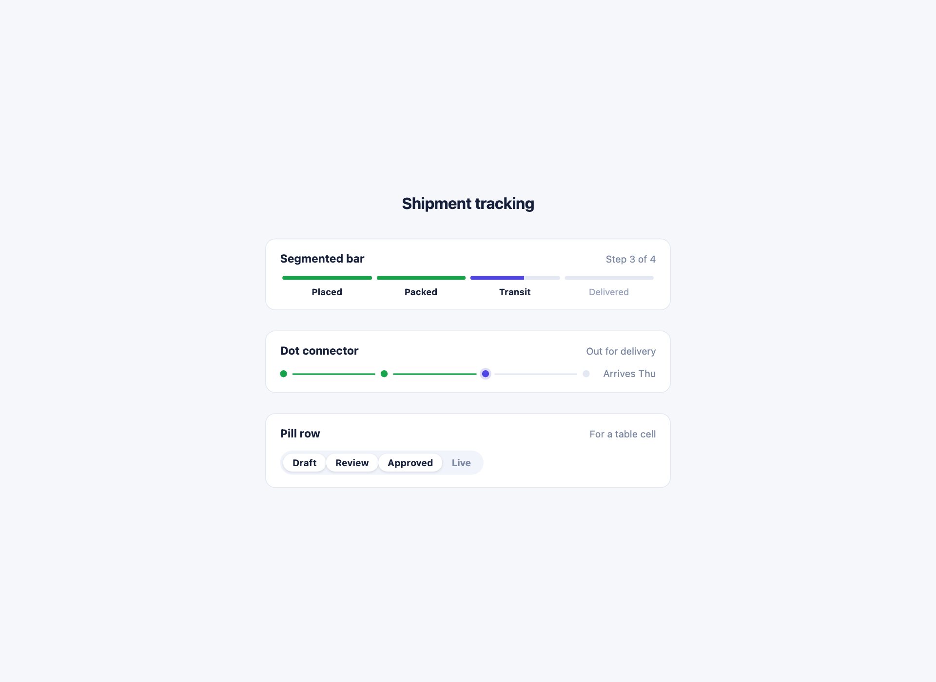 Compact Inline Timeline — free CSS timeline template by uiCookies