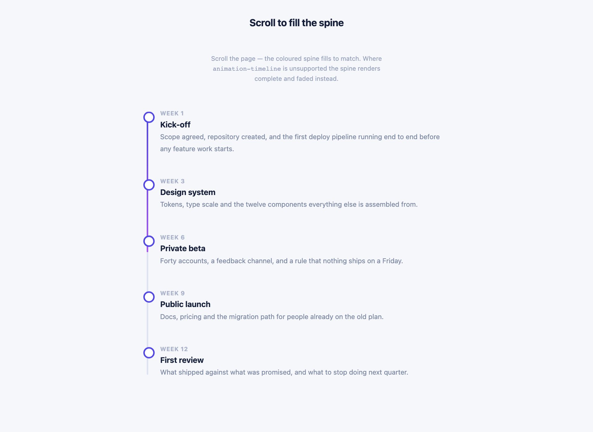 Scroll-Filled Spine — free CSS timeline template by uiCookies