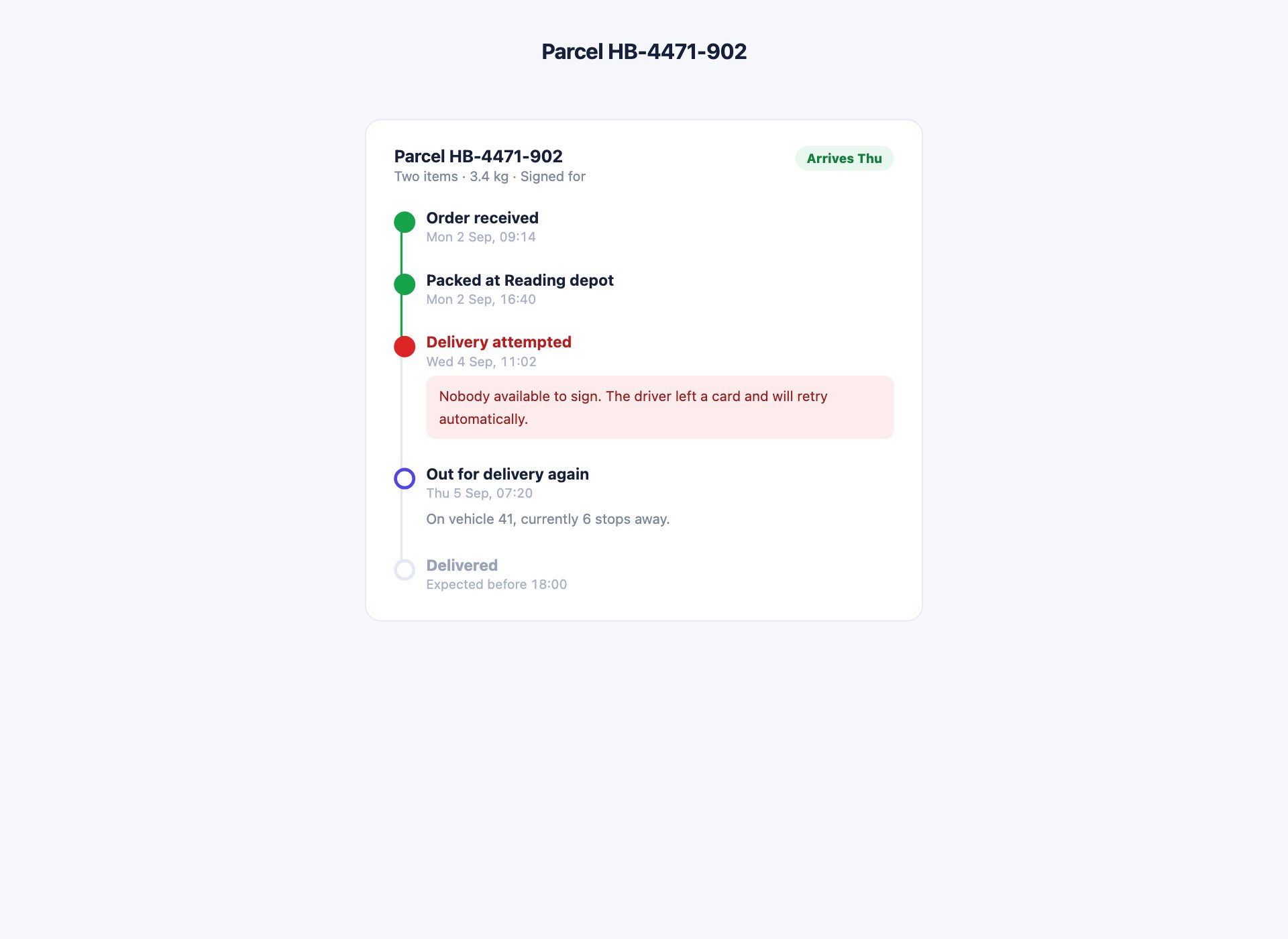 Delivery Tracking Timeline — free CSS timeline template by uiCookies