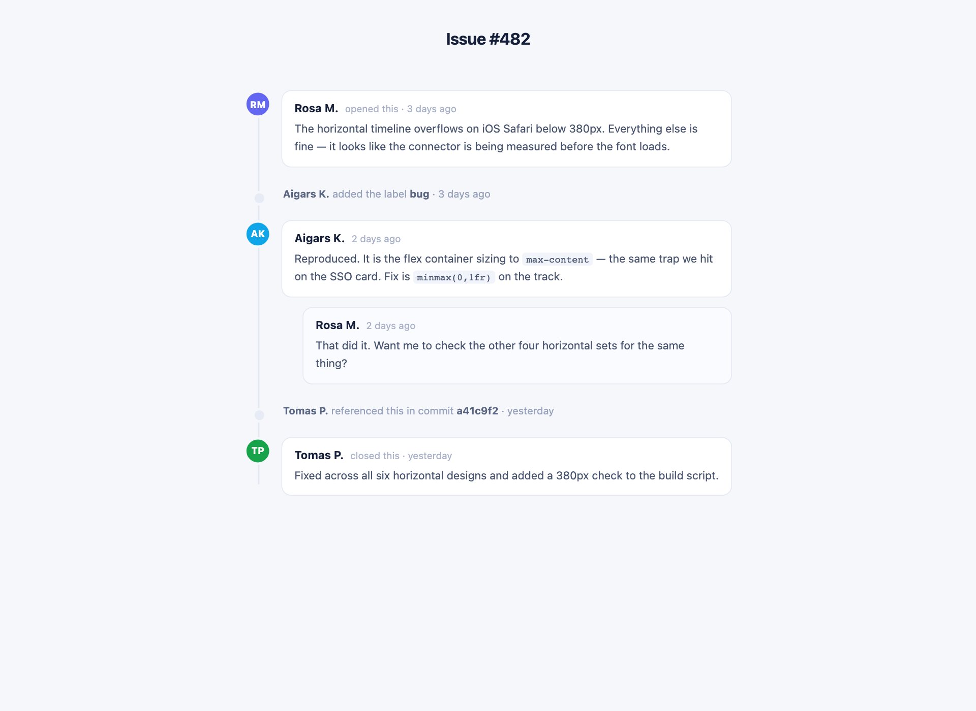 Discussion Thread Timeline — free CSS timeline template by uiCookies