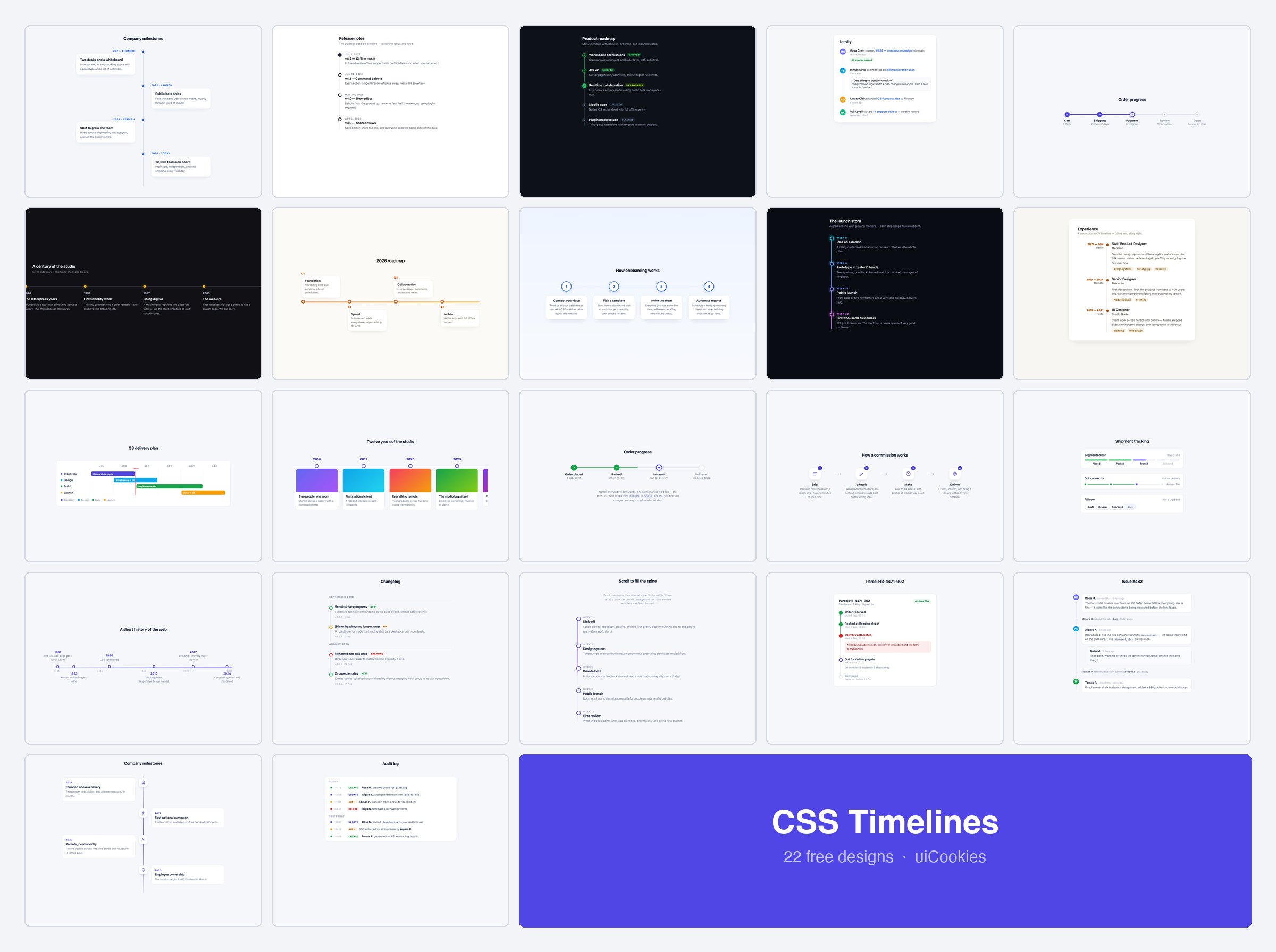 22 free CSS timeline templates by uiCookies