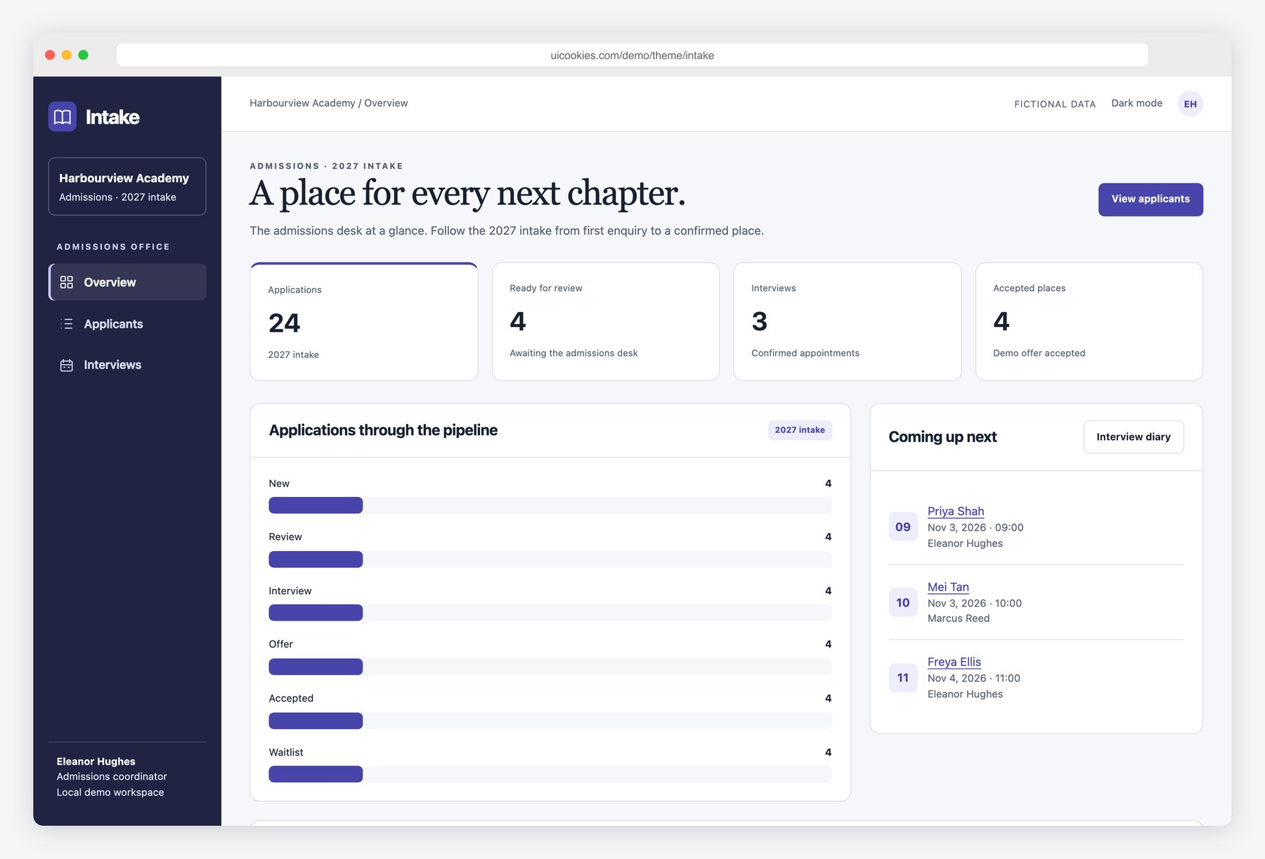 Intake — Free School Admissions Dashboard Template preview