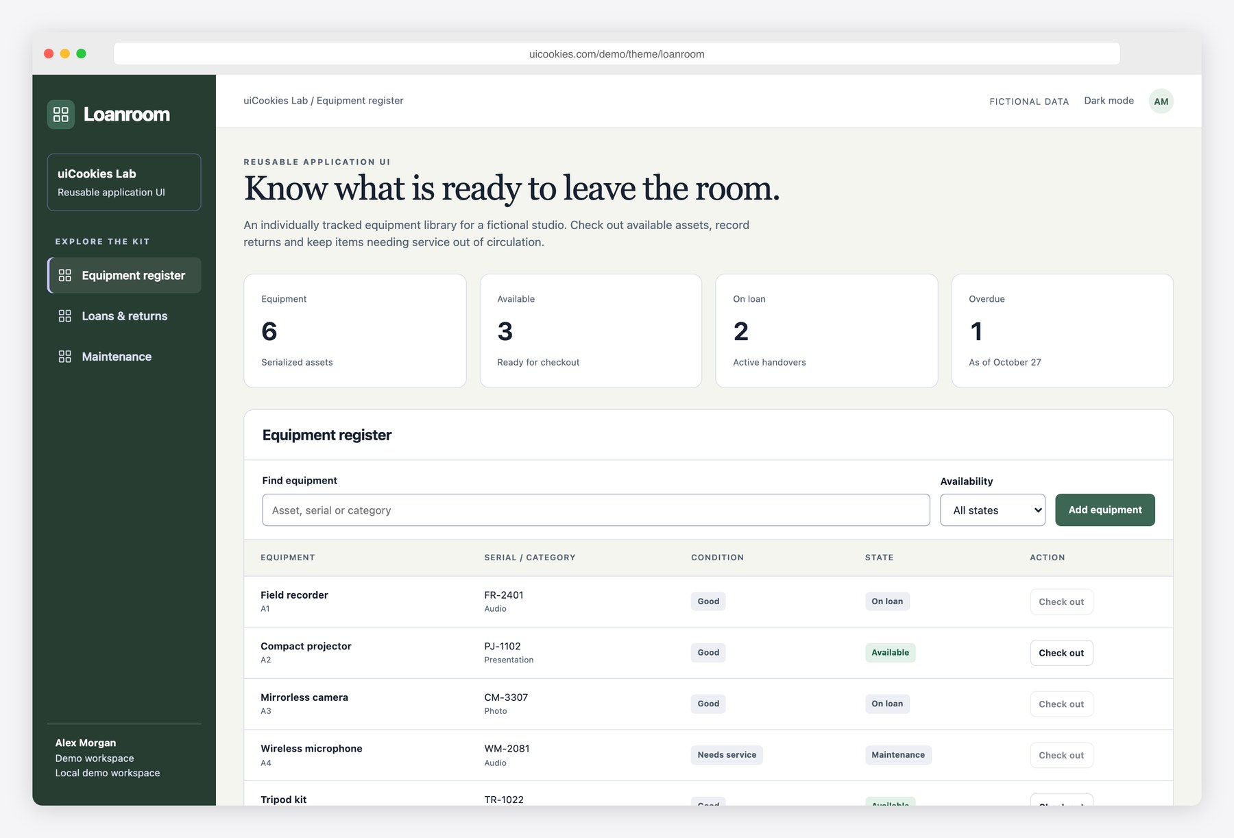 Loanroom — Free Equipment Lending Dashboard Template preview