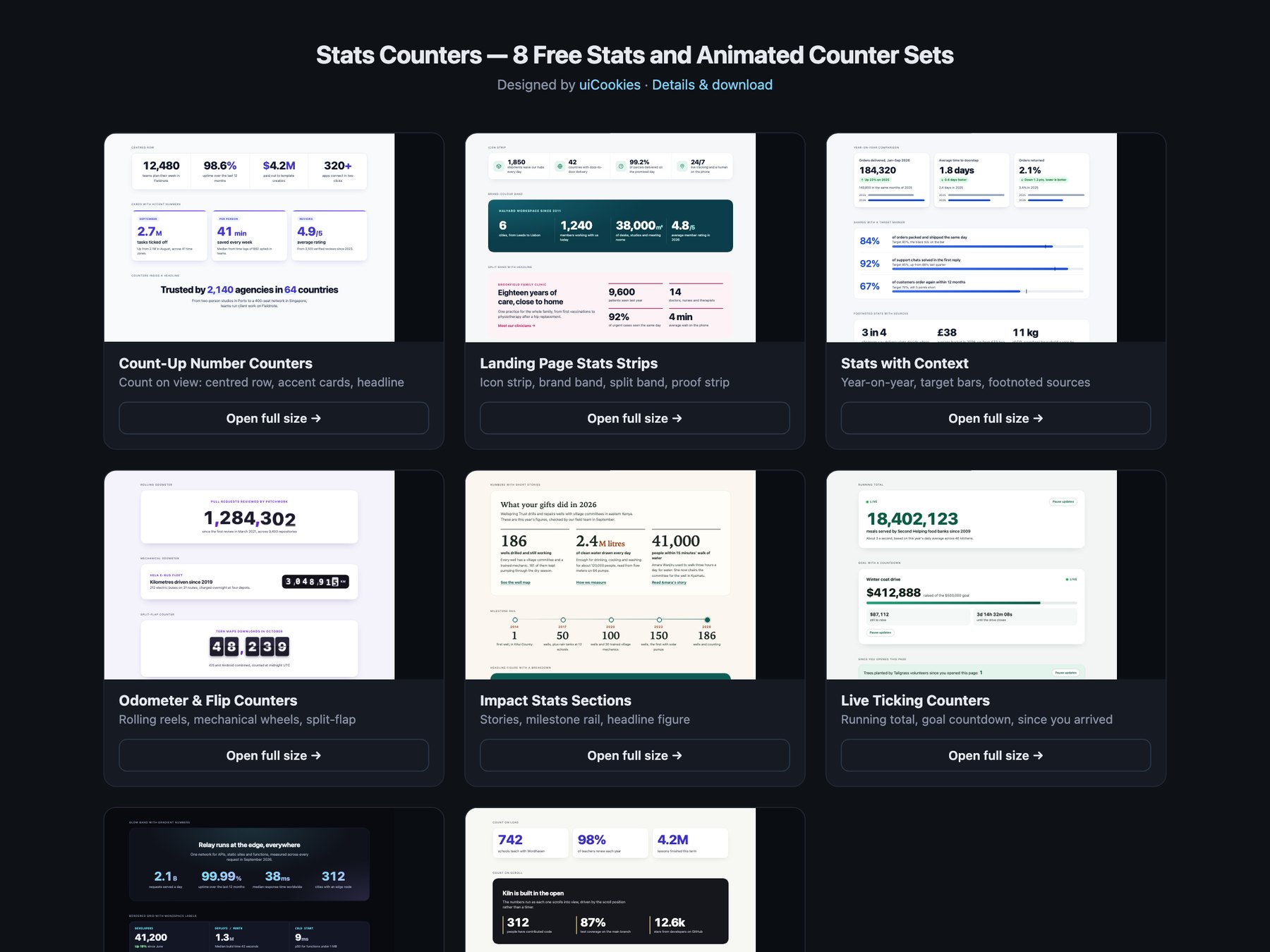 Stats Counters — free UI pack by uiCookies