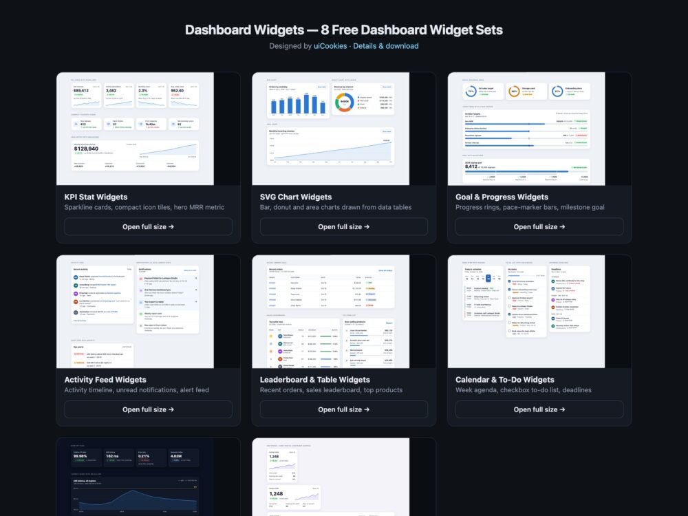 Dashboard Widgets — free UI pack by uiCookies