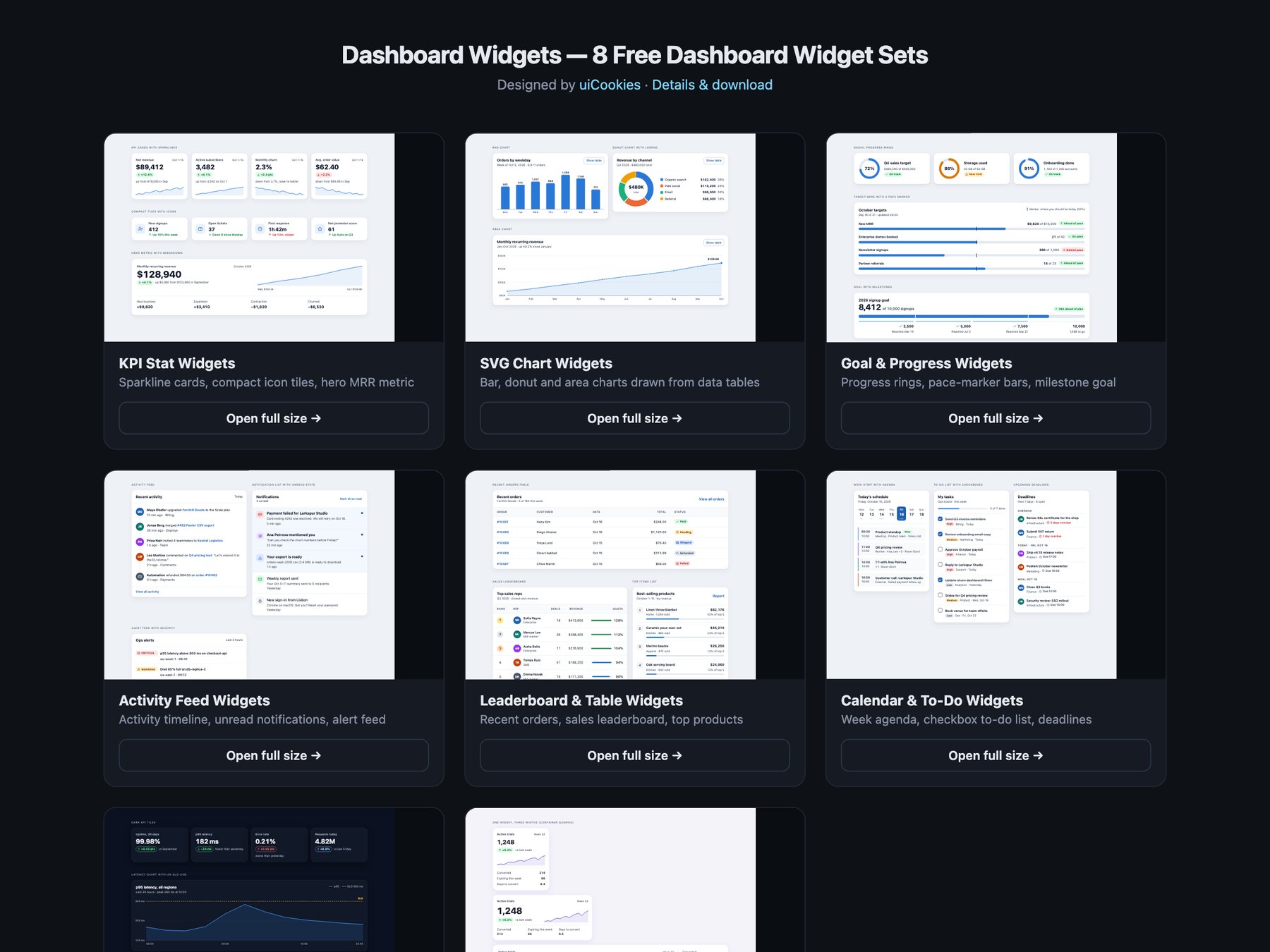 Dashboard Widgets — free UI pack by uiCookies