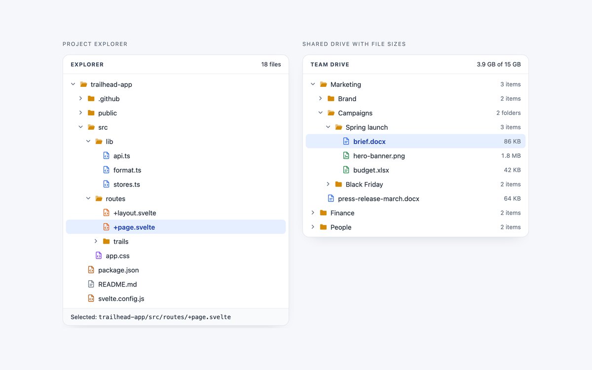 File Explorer Tree Views — free tree view snippet in CSS, Bootstrap and Tailwind by uiCookies