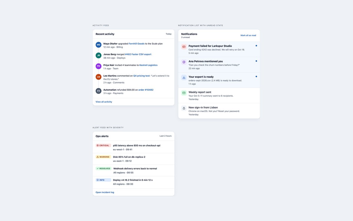 Activity Feed Widgets — free dashboard widget snippet in CSS, Bootstrap and Tailwind by uiCookies