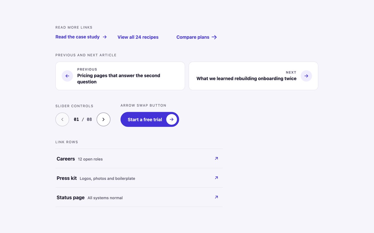 Arrow Buttons and Links — free CSS arrow snippet in CSS, Bootstrap and Tailwind by uiCookies