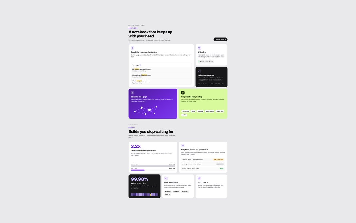 Bento Grid Feature Sections — free feature section snippet in CSS, Bootstrap and Tailwind by uiCookies