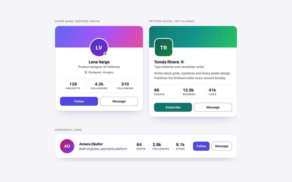 Classic Profile Cards — free profile card snippet in CSS, Bootstrap and Tailwind by uiCookies