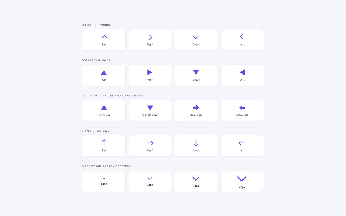 CSS Arrow Shapes — free CSS arrow snippet in CSS, Bootstrap and Tailwind by uiCookies