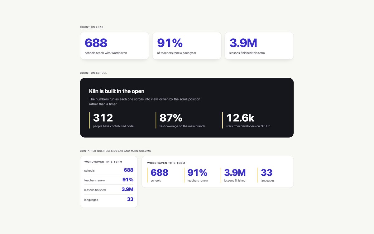 CSS-Only Animated Counters — free stats section snippet in CSS, Bootstrap and Tailwind by uiCookies