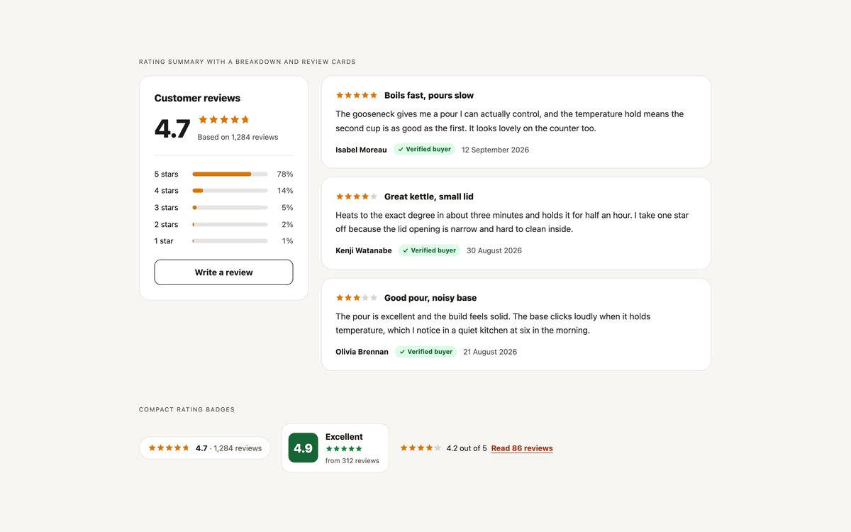 Customer Review Summary — free testimonial section snippet in CSS, Bootstrap and Tailwind by uiCookies