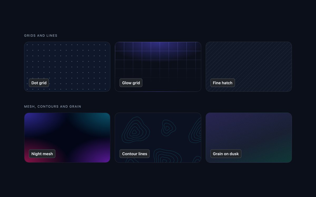 Dark Background Patterns — free CSS background pattern snippet in CSS, Bootstrap and Tailwind by uiCookies