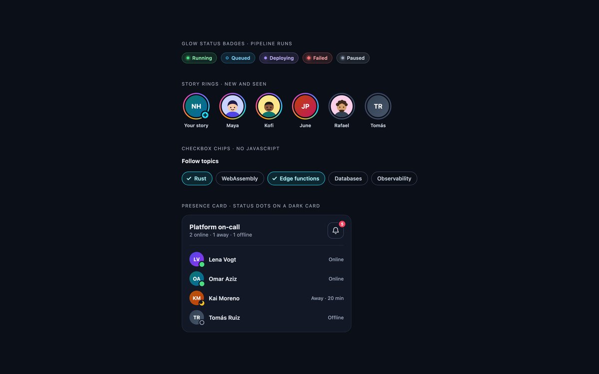 Dark Badges and Avatars — free badge and avatar snippet in CSS, Bootstrap and Tailwind by uiCookies