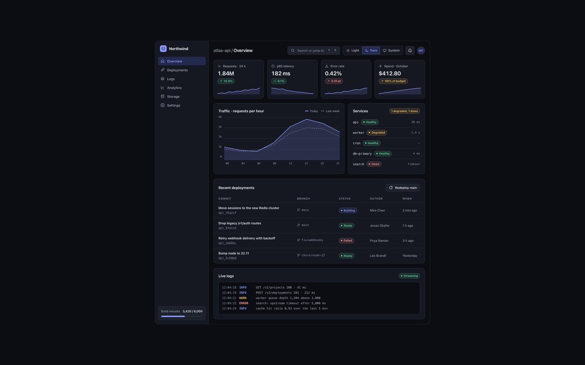 Dark Developer Console — free dark mode UI kit snippet in CSS, Bootstrap and Tailwind by uiCookies