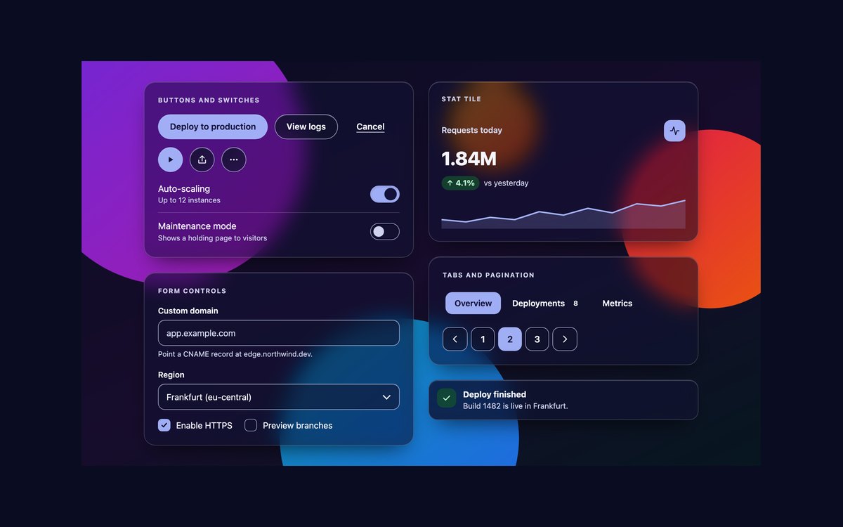 Dark Glassmorphism Components — free glassmorphism UI kit snippet in CSS, Bootstrap and Tailwind by uiCookies