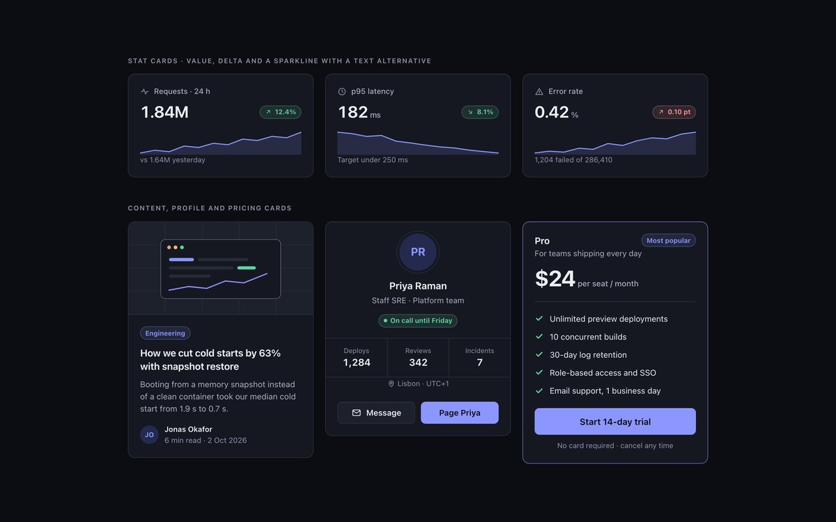 Dark UI Cards — free dark mode UI kit snippet in CSS, Bootstrap and Tailwind by uiCookies