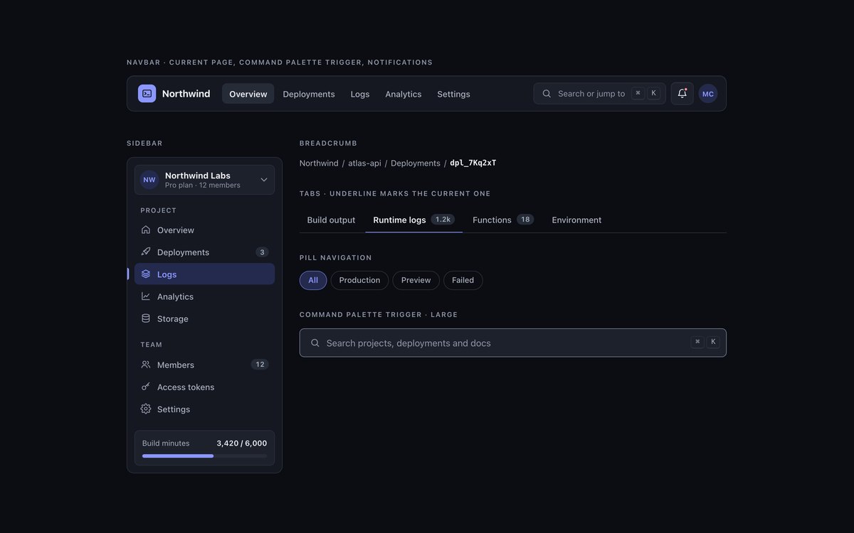 Dark UI Navigation — free dark mode UI kit snippet in CSS, Bootstrap and Tailwind by uiCookies