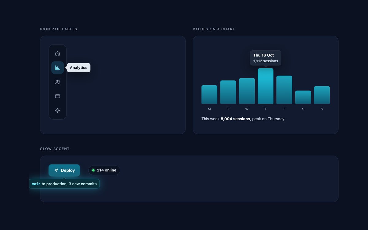 Dark UI Tooltips — free tooltip snippet in CSS, Bootstrap and Tailwind by uiCookies