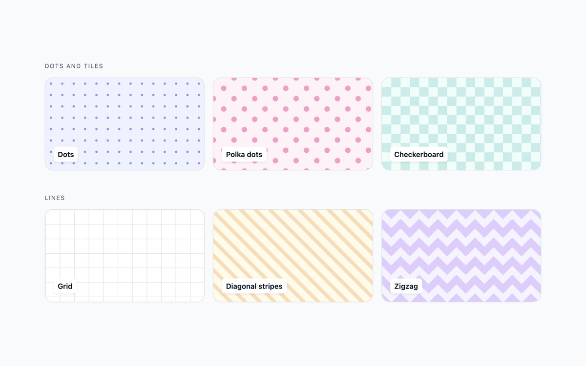 Geometric Background Patterns — free CSS background pattern snippet in CSS, Bootstrap and Tailwind by uiCookies
