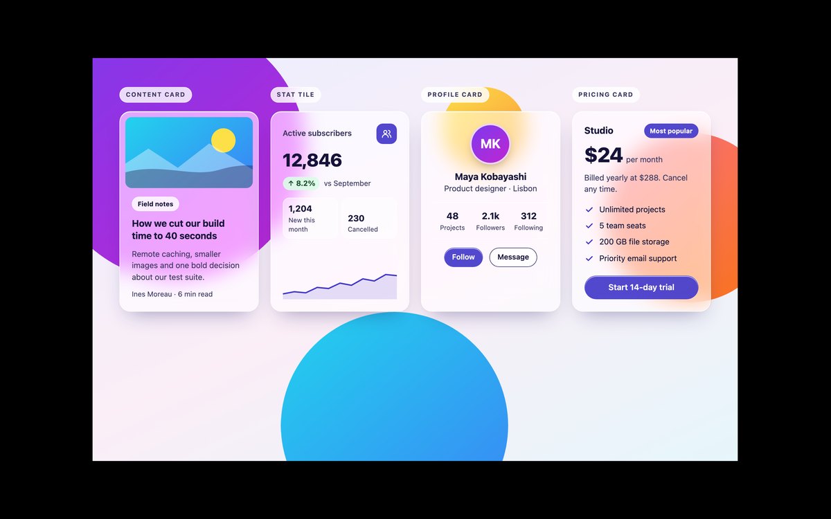 Glassmorphism Cards — free glassmorphism UI kit snippet in CSS, Bootstrap and Tailwind by uiCookies