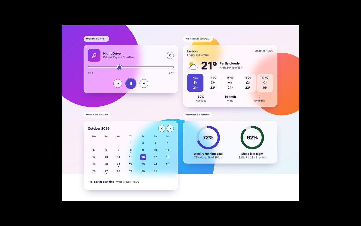 Glassmorphism Widgets — free glassmorphism UI kit snippet in CSS, Bootstrap and Tailwind by uiCookies