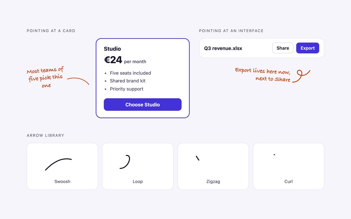 Hand-Drawn SVG Arrows — free CSS arrow snippet in CSS, Bootstrap and Tailwind by uiCookies