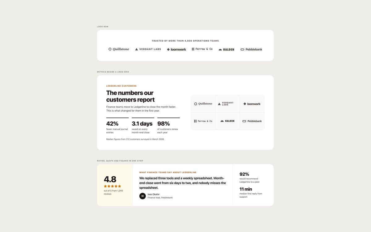 Logo Cloud and Social Proof — free feature section snippet in CSS, Bootstrap and Tailwind by uiCookies