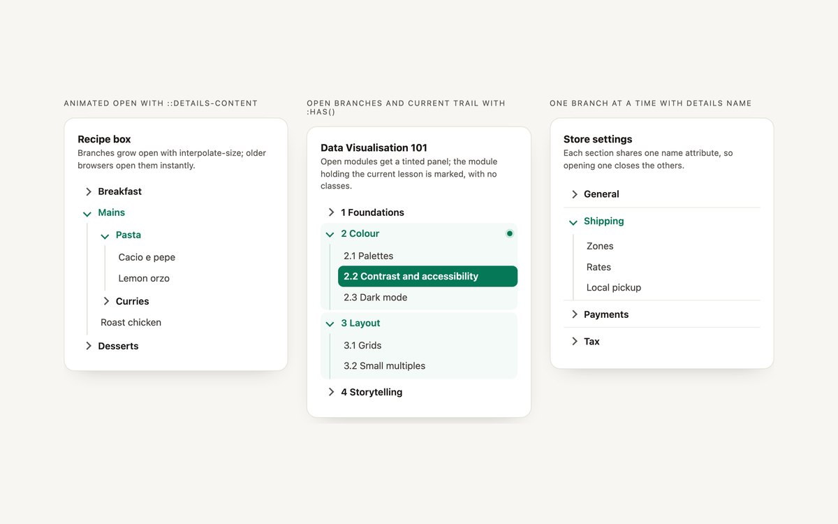 Modern CSS Tree Views — free tree view snippet in CSS, Bootstrap and Tailwind by uiCookies