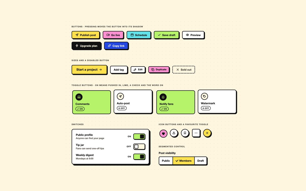Neobrutalism Buttons & Toggles — free neobrutalism UI kit snippet in CSS, Bootstrap and Tailwind by uiCookies