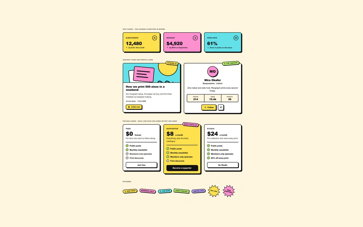 Neobrutalism Cards — free neobrutalism UI kit snippet in CSS, Bootstrap and Tailwind by uiCookies