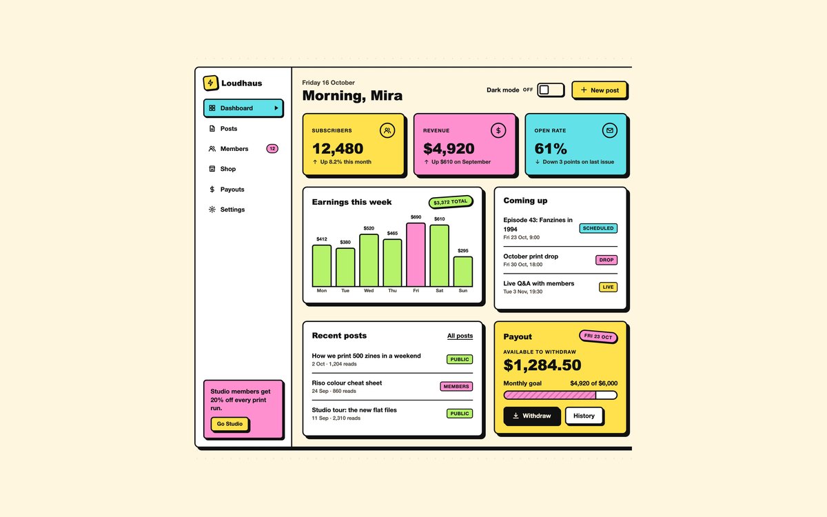 Neobrutalism Creator Dashboard — free neobrutalism UI kit snippet in CSS, Bootstrap and Tailwind by uiCookies