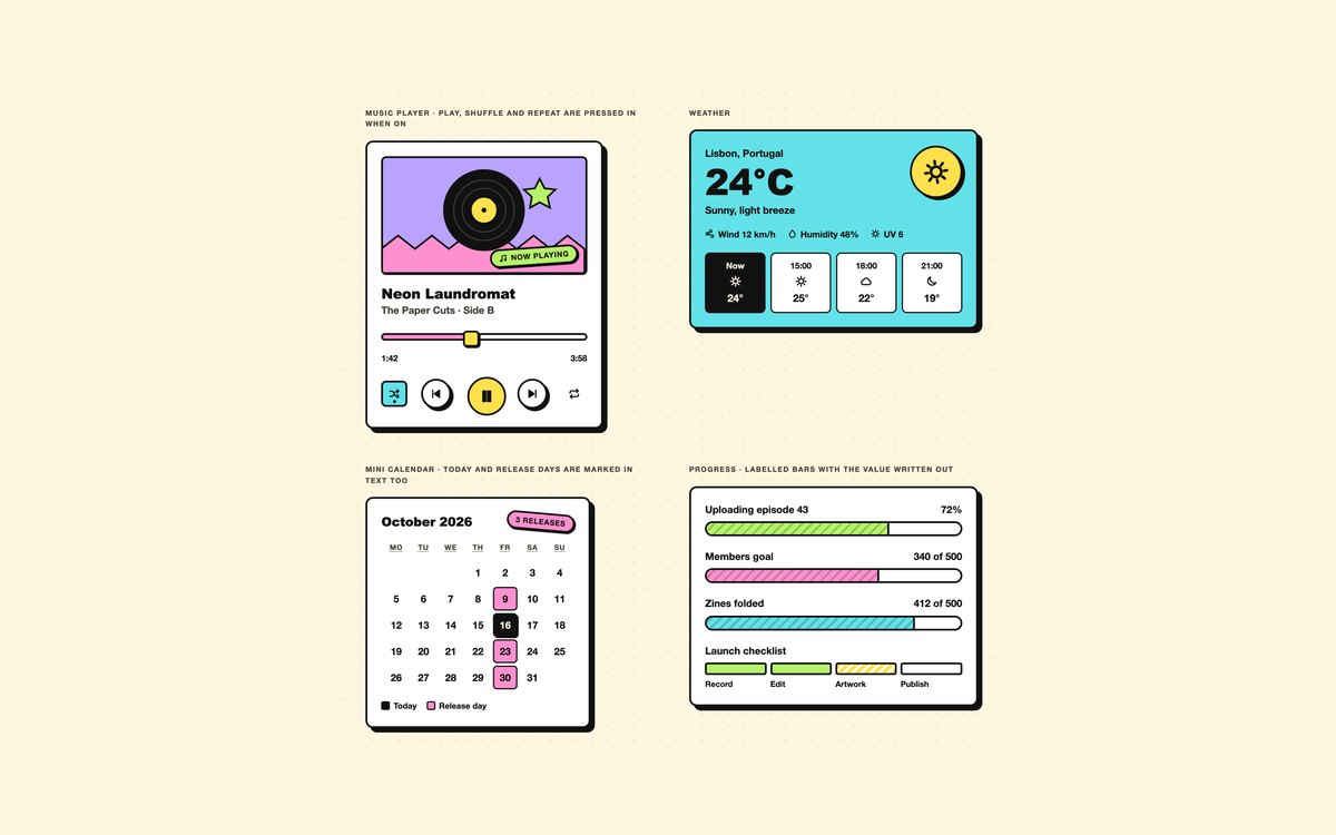 Neobrutalism Media & Widgets — free neobrutalism UI kit snippet in CSS, Bootstrap and Tailwind by uiCookies