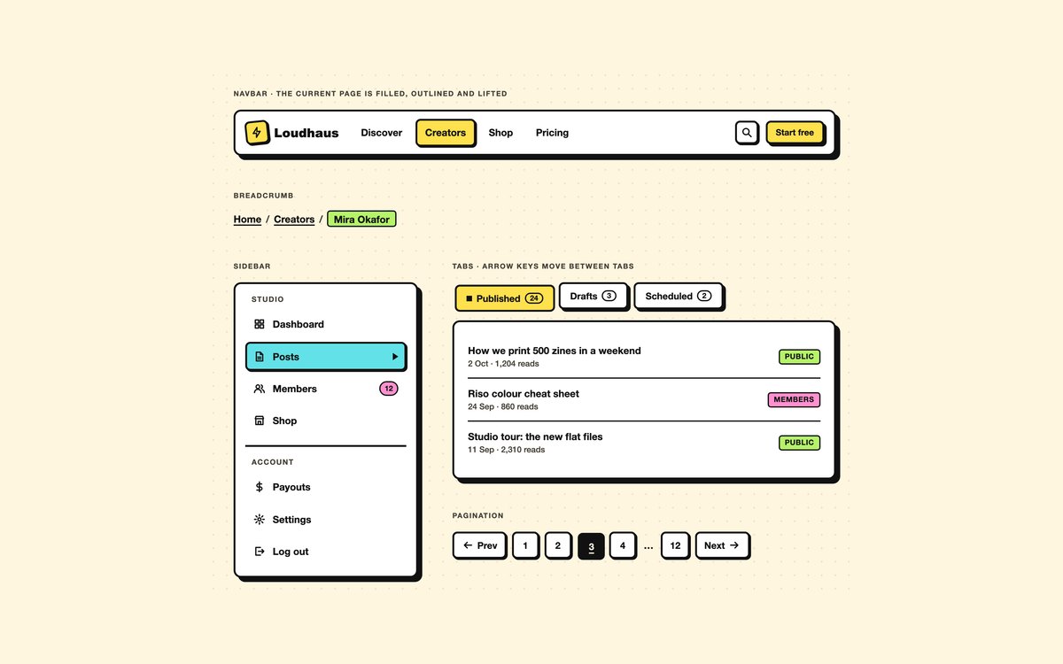 Neobrutalism Navigation — free neobrutalism UI kit snippet in CSS, Bootstrap and Tailwind by uiCookies
