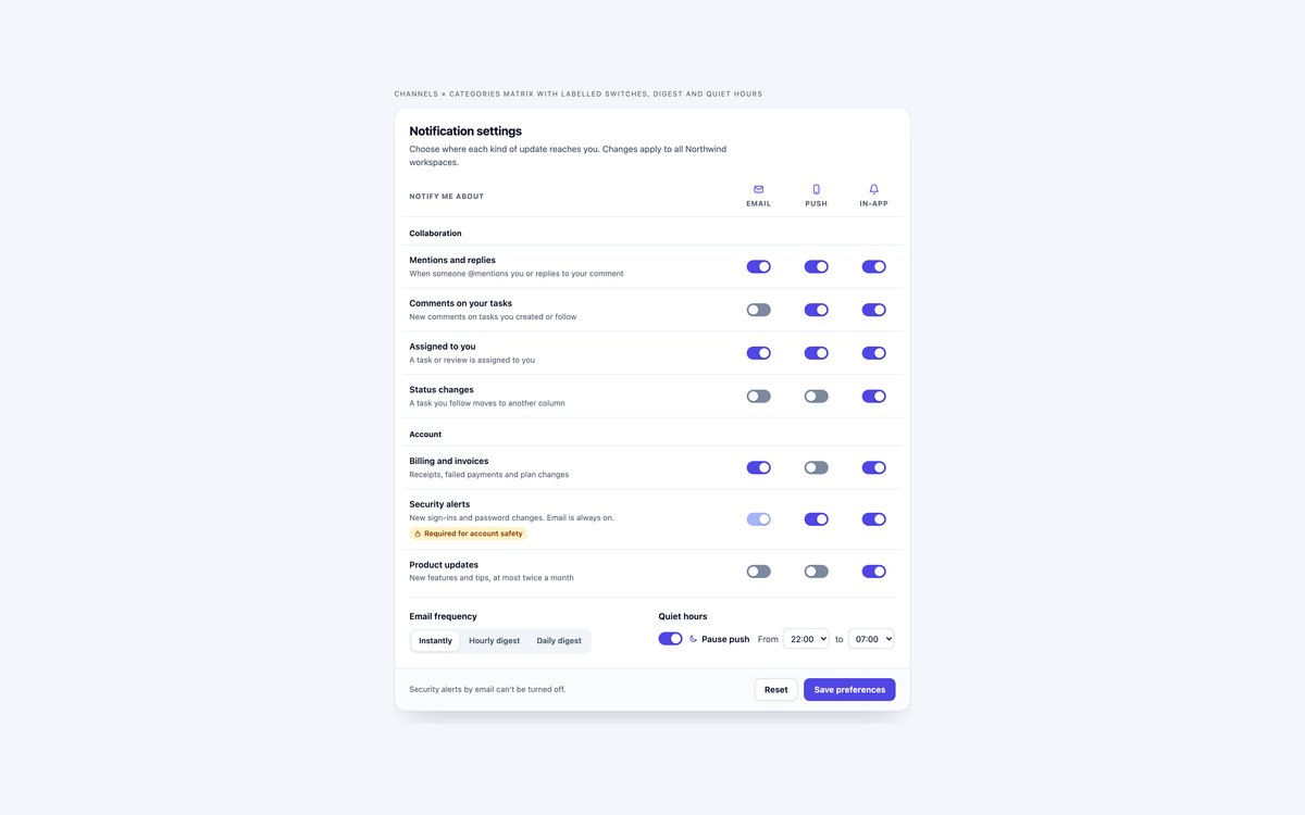 Notification Settings Matrix — free notification snippet in CSS, Bootstrap and Tailwind by uiCookies