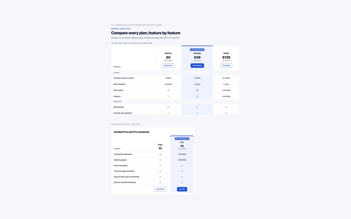 Pricing Comparison Tables — free pricing table snippet in CSS, Bootstrap and Tailwind by uiCookies
