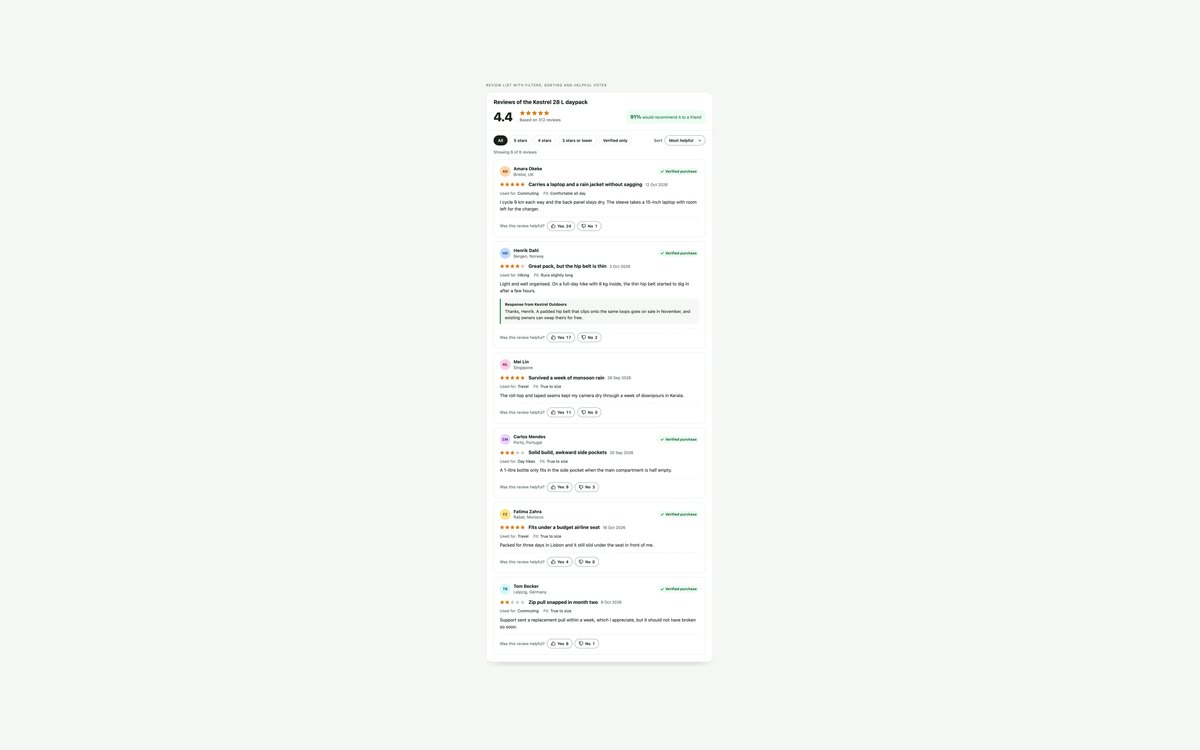 Product Review Comments — free comment section snippet in CSS, Bootstrap and Tailwind by uiCookies