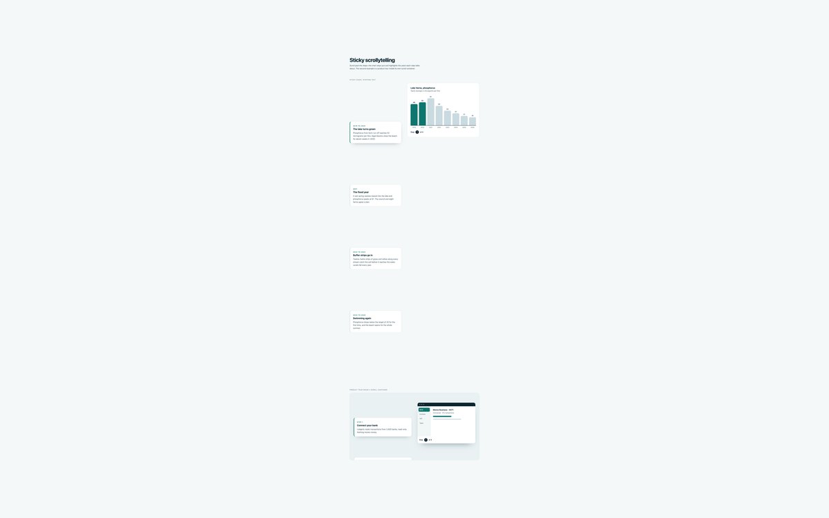 Sticky Scrollytelling — free scroll animation snippet in CSS, Bootstrap and Tailwind by uiCookies