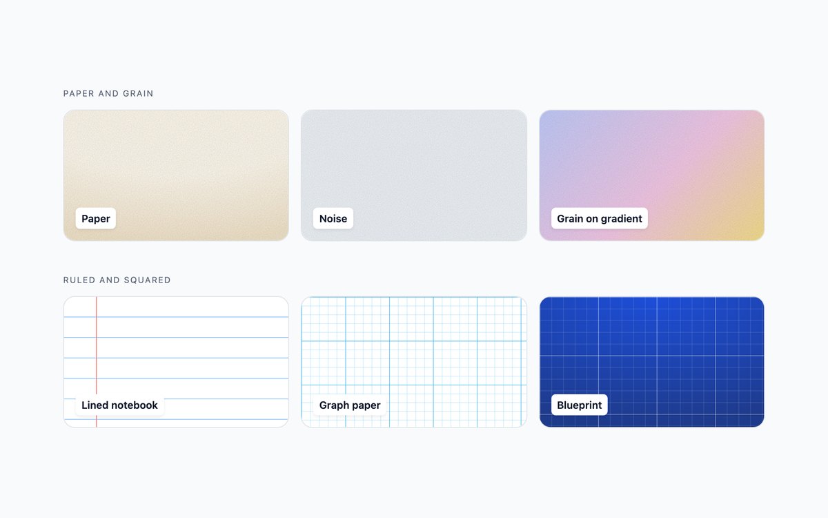 Subtle UI Background Textures — free CSS background pattern snippet in CSS, Bootstrap and Tailwind by uiCookies